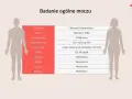 Tabela z badaniem ogólnym moczu. Wartości referencyjne dla azotynów w moczu to "Nieobecna".
