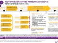 Astma: Jaki lekarz pomoże? Ścieżka od diagnozy do leczenia