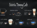 Rysunki kaw: espresso, latte, lungo, americano, latte macchiato. Dowiedz się, ile kofeiny ma kawa w zależności od jej rodzaju.