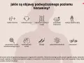 Objawy podwyższonej histaminy: niskie ciśnienie, kołatanie serca, zaburzenia pamięci, zmęczenie, reakcje skórne, problemy z trawieniem, bezsenność.