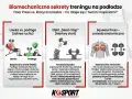Grafika porównuje ćwiczenia na klatkę piersiową na ławce i na podłodze, pokazując biomechanikę i efekty.
