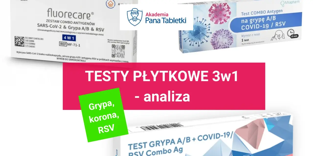 Test na grypę: Gdzie zrobić i jak szybko zdobyć leki?