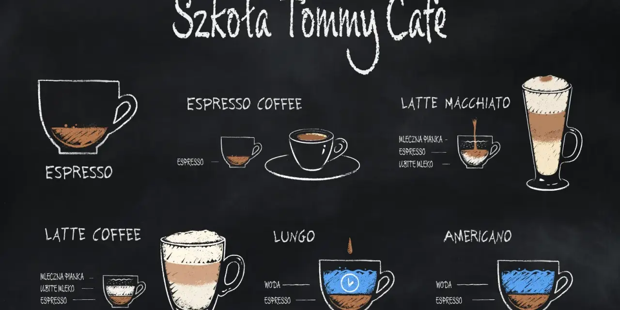 Rysunki kaw: espresso, latte, lungo, americano, latte macchiato. Dowiedz się, ile kofeiny ma kawa w zależności od jej rodzaju.