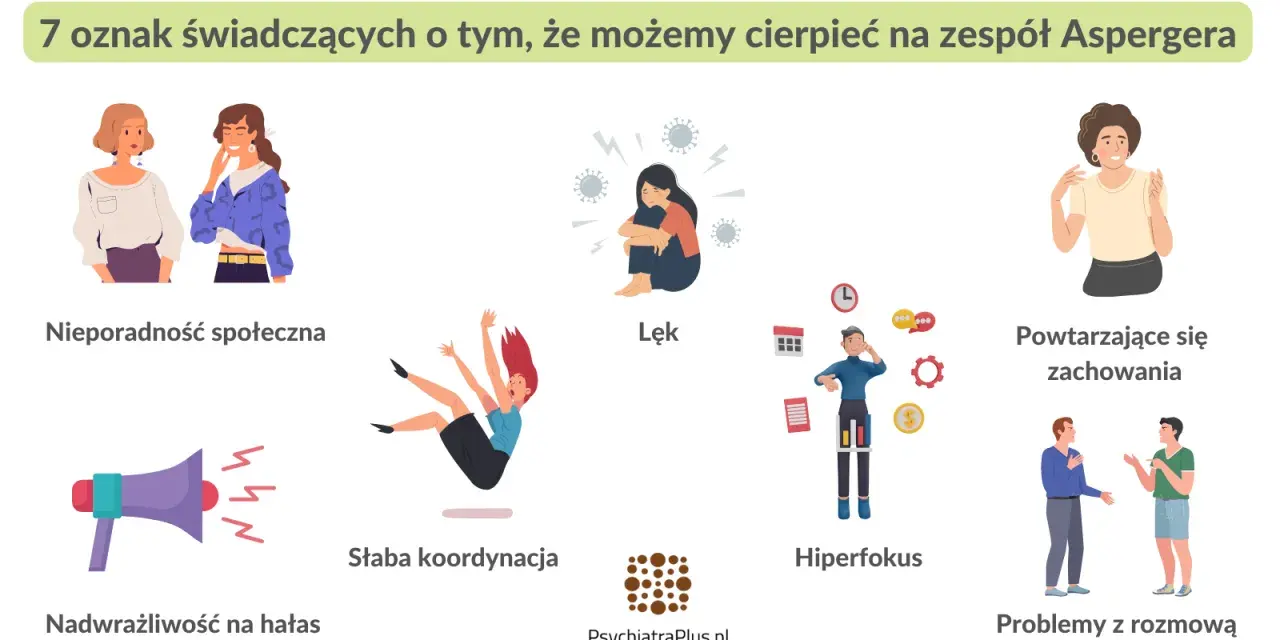 Ilustracja przedstawia 7 oznak zespołu Aspergera: nieporadność społeczną, lęk, powtarzające się zachowania, słabą koordynację, nadwrażliwość na hałas, hiperfokus i problemy z rozmową.