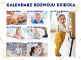 Kalejdoskop niemowlęcych uśmiechów i postępów. Od pierwszych miesięcy do pierwszych kroków, każdy skok rozwojowy dziecka jest magiczny.