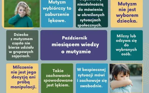 Dziecko z mutyzmem wybiórczym nie mówi w pewnych sytuacjach, co jest spowodowane lękiem, a nie wyborem.