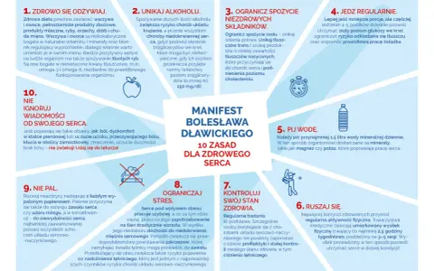 Nie ignoruj objawów, jak ból w klatce piersiowej, które mogą wskazywać na anginę. Dbaj o serce!