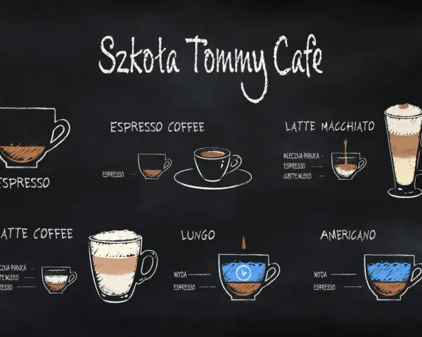 Rysunki kaw: espresso, latte, lungo, americano, latte macchiato. Dowiedz się, ile kofeiny ma kawa w zależności od jej rodzaju.
