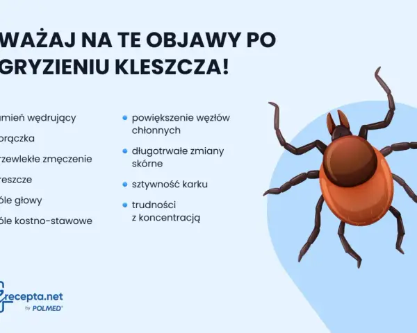 Uważaj na objawy po ugryzieniu kleszcza u dziecka: rumień, gorączka, zmęczenie, bóle głowy, powiększone węzły chłonne.