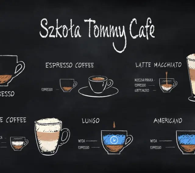 Rysunki kaw: espresso, latte, lungo, americano, latte macchiato. Dowiedz się, ile kofeiny ma kawa w zależności od jej rodzaju.