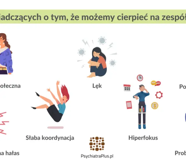 Ilustracja przedstawia 7 oznak zespołu Aspergera: nieporadność społeczną, lęk, powtarzające się zachowania, słabą koordynację, nadwrażliwość na hałas, hiperfokus i problemy z rozmową.