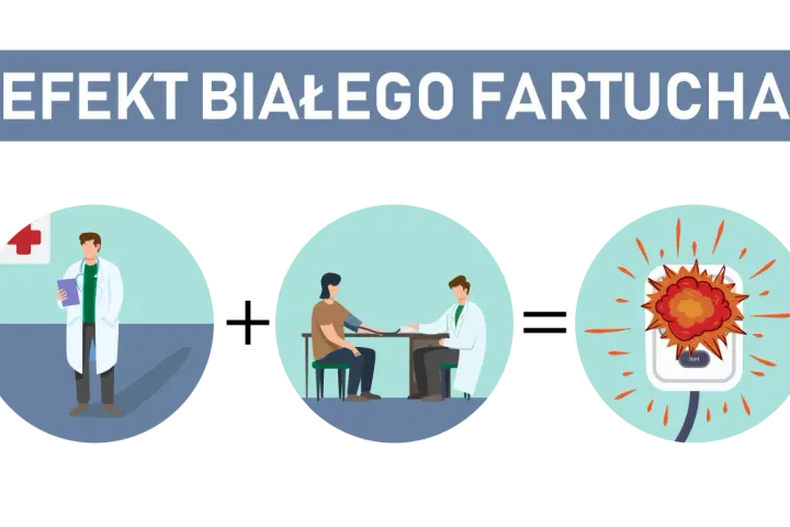 Syndrom białego fartucha: Jak opanować lęk i ciśnienie?