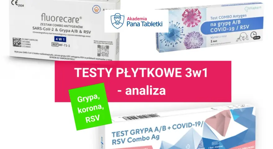 Test na grypę: Gdzie zrobić i jak szybko zdobyć leki?
