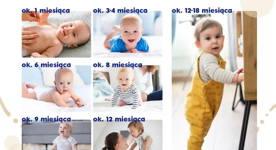 Kalejdoskop niemowlęcych uśmiechów i postępów. Od pierwszych miesięcy do pierwszych kroków, każdy skok rozwojowy dziecka jest magiczny.