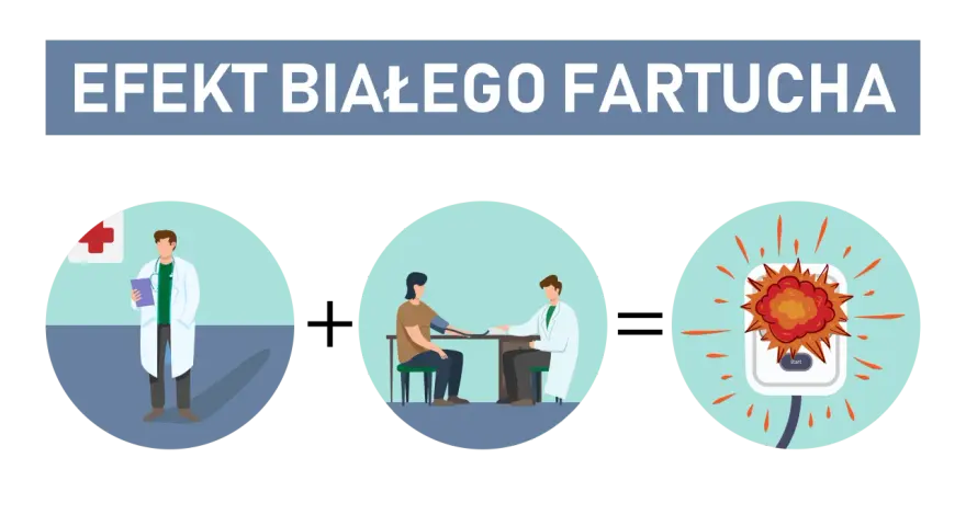 Syndrom białego fartucha: Jak opanować lęk i ciśnienie?