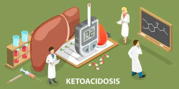 Lekarze analizują wyniki badań, glukometr wskazuje wysoki poziom cukru, a na tablicy wzór chemiczny. To obrazuje problem kwasicy ketonowej.